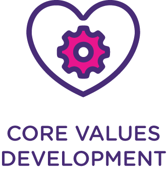 Core Values Development